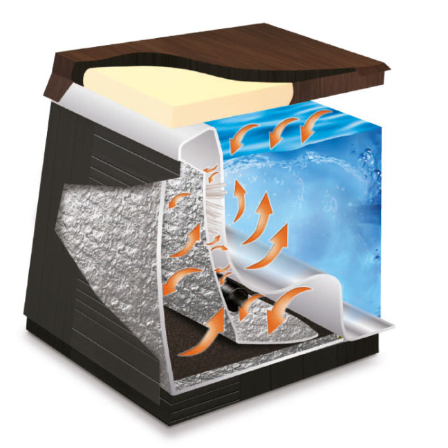 Garden Jacuzzi Neptun Uno for 1 person / Compact SPA with hydromassage / Balboa System / LED / Ozonation